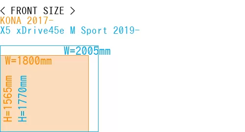 #KONA 2017- + X5 xDrive45e M Sport 2019-
